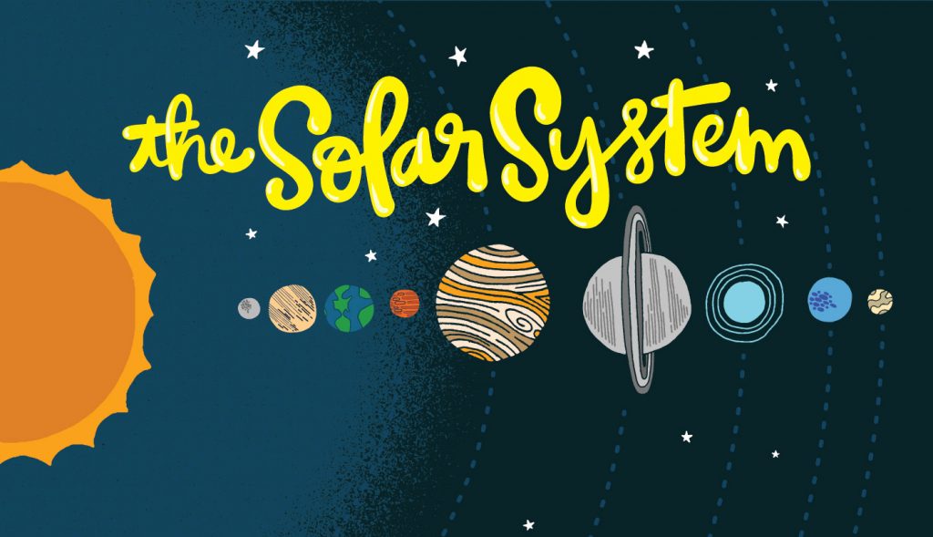 solar system gk questions for kids